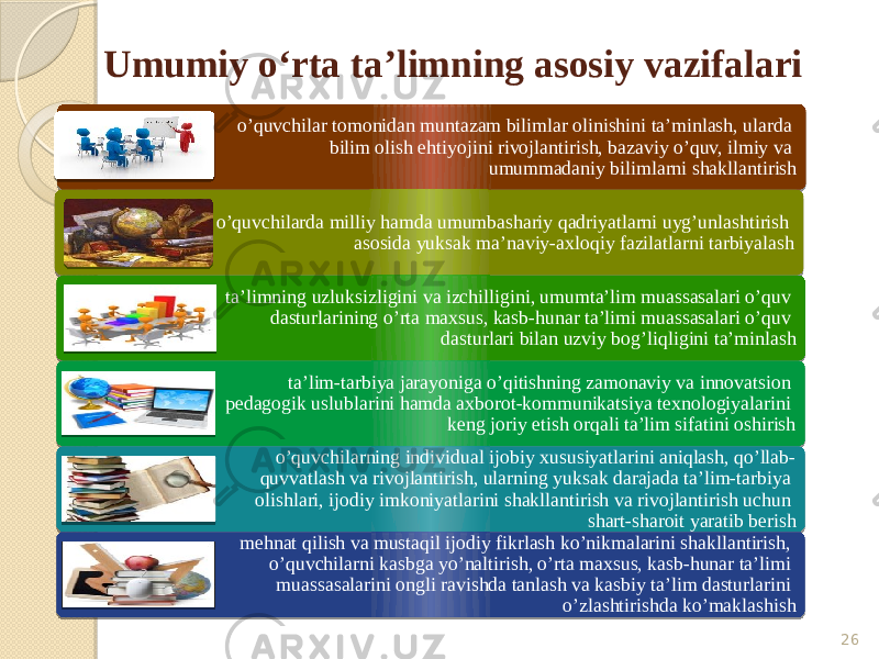 Umumiy o‘rta ta’limning asosiy vazifalari 26o’quvchilar tomonidan muntazam bilimlar olinishini ta’minlash, ularda bilim olish ehtiyojini rivojlantirish, bazaviy o’quv, ilmiy va umummadaniy bilimlarni shakllantirish o’quvchilarda milliy hamda umumbashariy qadriyatlarni uyg’unlashtirish asosida yuksak ma’naviy-axloqiy fazilatlarni tarbiyalash ta’limning uzluksizligini va izchilligini, umumta’lim muassasalari o’quv dasturlarining o’rta maxsus, kasb-hunar ta’limi muassasalari o’quv dasturlari bilan uzviy bog’liqligini ta’minlash ta’lim-tarbiya jarayoniga o’qitishning zamonaviy va innovatsion pedagogik uslublarini hamda axborot-kommunikatsiya texnologiyalarini keng joriy etish orqali ta’lim sifatini oshirish o’quvchilarning individual ijobiy xususiyatlarini aniqlash, qo’llab- quvvatlash va rivojlantirish, ularning yuksak darajada ta’lim-tarbiya olishlari, ijodiy imkoniyatlarini shakllantirish va rivojlantirish uchun shart-sharoit yaratib berish mehnat qilish va mustaqil ijodiy fikrlash ko’nikmalarini shakllantirish, o’quvchilarni kasbga yo’naltirish, o’rta maxsus, kasb-hunar ta’limi muassasalarini ongli ravishda tanlash va kasbiy ta’lim dasturlarini o’zlashtirishda ko’maklashish 201B 08 0A1C 20 031A 06 0B 0B031A 06 32 190D1E1F 201B 2B0A04 20 1A 1C 20 1C 20 