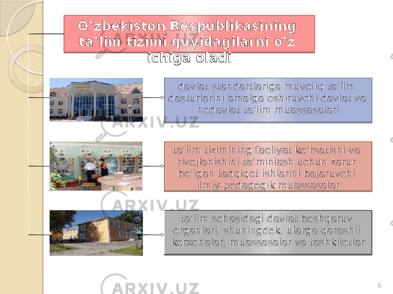 6O’zbekiston Respublikasining ta’lim tizimi quyidagilarni o’z ichiga oladi davlat standartlariga muvofiq ta’lim dasturlarini amalga oshiruvchi davlat va nodavlat ta’lim muassasalari ta’lim tizimining faoliyat ko’rsatishi va rivojlanishini ta’minlash uchun zarur bo’lgan tadqiqot ishlarini bajaruvchi ilmiy-pedagogik muassasalar ta’lim sohasidagi davlat boshqaruv organlari, shuningdek, ularga qarashli korxonalar, muassasalar va tashkilotlar 010203 09110210 07 15 15 0C1A 0D 10 0F 0708 0D 1A 22 