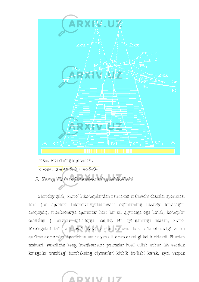  rasm. Frenelning biprizmasi.2   PSP 222111 Q S R Q S R   3. Yorug‘lik interferensiyasining ishlatilishi Shunday qilib, Frenel biko‘zgularidan ustma-ust tushuvchi dastalar aperturasi ham (bu apertura interferensiyalashuvchi oqimlarning fazoviy burchagini aniqlaydi), interferensiya aperturasi ham bir xil qiymatga ega bo‘lib, ko‘zgular orasidagi ( burchak kattaligiga bog‘liq. Bu aytilganlarga asosan, Frenel biko‘zgulari katta o‘lchovli intereferension manzara hosil qila olmasligi va bu qurilma demonstratsiya uchun uncha yaroqli emas ekanligi kelib chiqadi. Bundan tashqari, yetarlicha keng interferension polosalar hosil qilish uchun ish vaqtida ko‘zgular orasidagi burchakning qiymatlari kichik bo‘lishi kerak, ayni vaqtda 