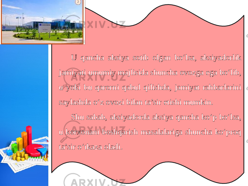 U qancha aksiya sotib olgan bo‘lsa, aksiyadorlik jamiyati umumiy majlisida shuncha ovozga ega bo‘lib, u yoki bu qarorni qabul qilishda, jamiyat rahbarlarini saylashda o‘z ovozi bilan ta’sir etishi mumkin. Shu sabab, aksiyadorda aksiya qancha ko‘p bo‘lsa, u korxonani boshqarish masalalariga shuncha ko‘proq ta’sir o‘tkaza oladi. 