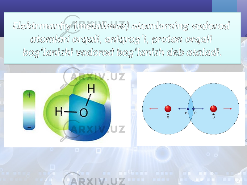 Elektrmanfiy (metallmas) atomlarning vodorod atomlari orqali, aniqrog‘i, proton orqali bog‘lanishi vodorod bog‘lanish deb ataladi.2A 13 18 