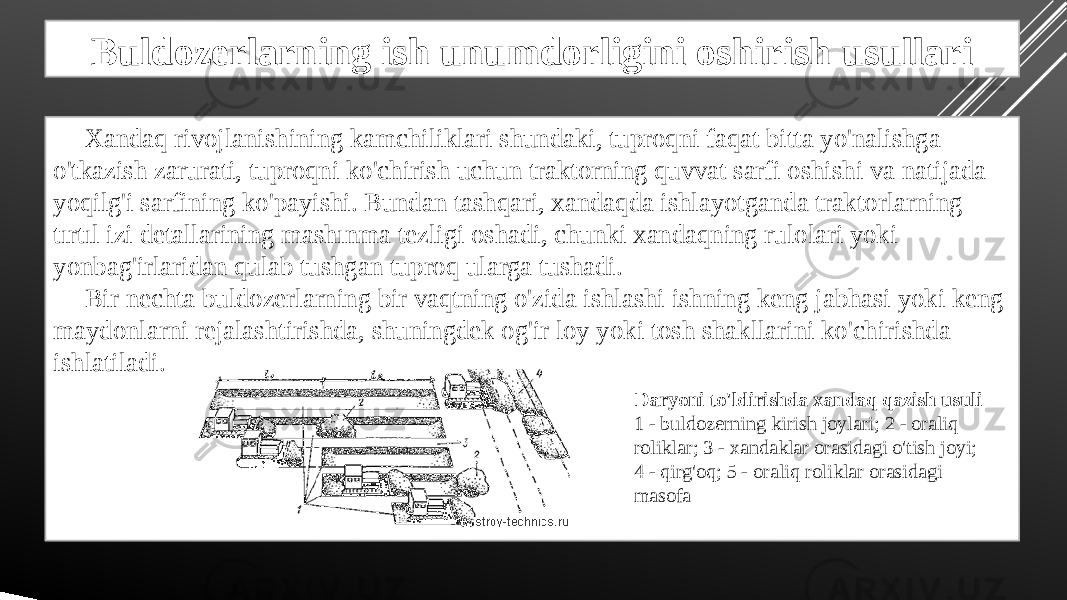 Buldozerlarning ish unumdorligini oshirish usullari Xandaq rivojlanishining kamchiliklari shundaki, tuproqni faqat bitta yo&#39;nalishga o&#39;tkazish zarurati, tuproqni ko&#39;chirish uchun traktorning quvvat sarfi oshishi va natijada yoqilg&#39;i sarfining ko&#39;payishi. Bundan tashqari, xandaqda ishlayotganda traktorlarning tırtıl izi detallarining mashınma tezligi oshadi, chunki xandaqning rulolari yoki yonbag&#39;irlaridan qulab tushgan tuproq ularga tushadi. Bir nechta buldozerlarning bir vaqtning o&#39;zida ishlashi ishning keng jabhasi yoki keng maydonlarni rejalashtirishda, shuningdek og&#39;ir loy yoki tosh shakllarini ko&#39;chirishda ishlatiladi. Daryoni to&#39;ldirishda xandaq qazish usuli 1 - buldozerning kirish joylari; 2 - oraliq roliklar; 3 - xandaklar orasidagi o&#39;tish joyi; 4 - qirg&#39;oq; 5 - oraliq roliklar orasidagi masofa 