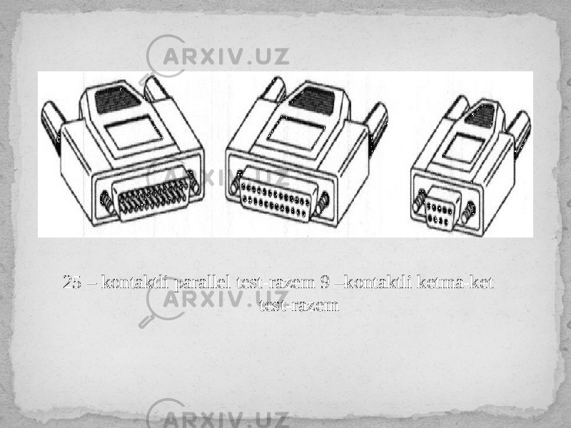 25 – kontaktli parallel test-razem 9 –kontaktli ketma-ket test-razem 