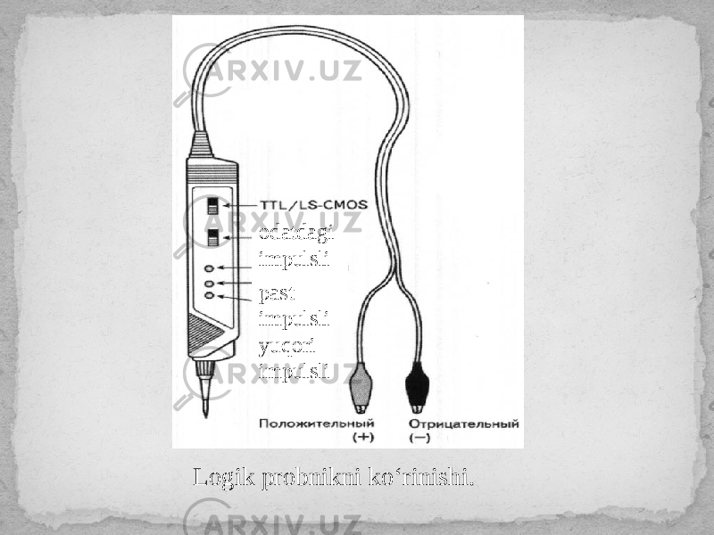 odatdagi impulsli past impulsli yuqori impulsli Logik probnikni ko‘rinishi. 