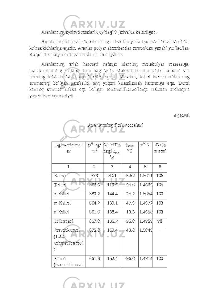 Arenlarning ayrim xossalari quyidagi 9-jadvalda keltirilgan. Arenlar alkanlar va sikloalkanlarga nisbatan yuqoriroq zichlik va sindirish ko`rsatkichlariga egadir. Arenlar polyar absorbentlar tomonidan yaxshi yutiladilar. Ko`pchilik polyar erituvchilarda tanlab eriydilar. Arenlarning erish harorati nafaqat ularning molekulyar massasiga, molekulalarining shakliga ham bog`liqdir. Molekulalar simmetrik bo`lgani sari ularning kristallanish harorati ortib boradi. Masalan, ksilol izomerlaridan eng simmetrigi bo`lgan paraksilol eng yuqori kristallanish haroratiga ega. Durol kamroq simmetriklikka ega bo`lgan tetrametilbenzollarga nisbatan anchagina yuqori haroratda eriydi. 9-jadval Arenlarning fizik xossalari Uglevodorodl ar  20 kg/ m 3 0,1 MPa dagi t qay. , 0 S t krist , 0 C n 20 D Okta n soni 1 2 3 4 5 6 Benzol 879 80.1 -5.52 1.5011 106 Toluol 866.9 110.6 -95.0 1.4969 105 o-Ksilol 880.2 144.4 -25.2 1.5054 100 m-Ksilol 864.2 139.1 -47.9 1.4972 103 n-Ksilol 861.0 138.4 -13.3 1.4958 103 Etilbenzol 867.0 136.2 -95.0 1.4959 98 Psevdokumol (1.2.4- uchmetilbenzol ) 875.8 169.4 -43.8 1.5049 - Kumol (izoprpilbenzol 861.8 152.4 -96.0 1.4914 100 