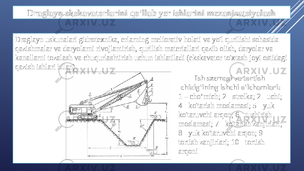 Draglayn ekskavatorlarini qo’llab yer ishlarini mexanizatsiyalash Draglayn uskunalari gidrotexnika, erlarning meliorativ holati va yo&#39;l qurilishi sohasida qazishmalar va daryolarni rivojlantirish, qurilish materiallari qazib olish, daryolar va kanallarni tozalash va chuqurlashtirish uchun ishlatiladi (ekskavator to&#39;xtash joyi ostidagi qazish ishlari bilan). Ish sxemasi va tortish chizig&#39;ining ishchi o&#39;lchamlari: 1 – cho’mich; 2 - strelka; 2 - uchi; 4 - ko&#39;tarish moslamasi; 5 - yuk ko&#39;taruvchi arqon; 6 - tushirish moslamasi; 7 - ko&#39;tarish zanjirlari; 8 - yuk ko&#39;taruvchi arqon; 9 - tortish zanjirlari; 10 - tortish arqoni 