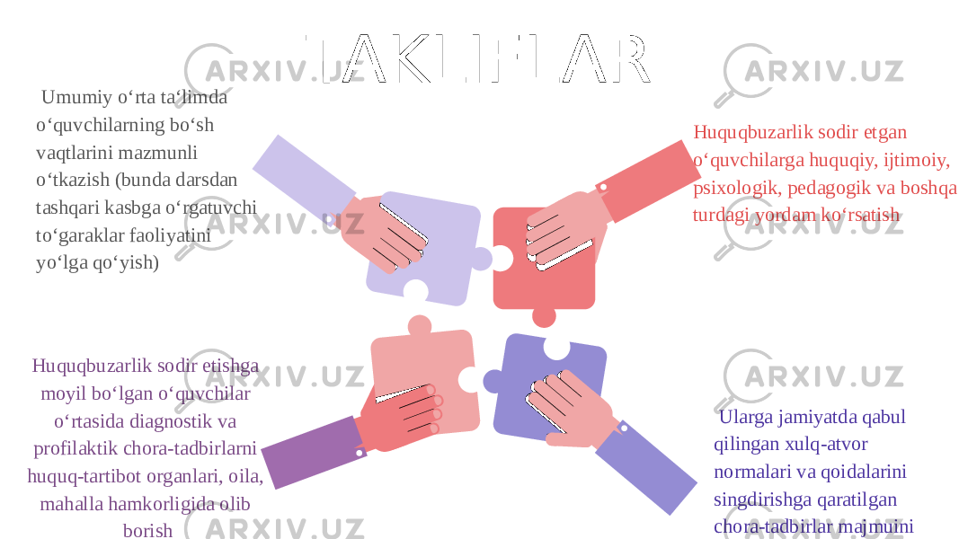 TAKLIFLAR Huquqbuzarlik sodir etishga moyil bo‘lgan o‘quvchilar o‘rtasida diagnostik va profilaktik chora-tadbirlarni huquq-tartibot organlari, oila, mahalla hamkorligida olib borish Umumiy oʻrta taʻlimda oʻquvchilarning boʻsh vaqtlarini mazmunli oʻtkazish (bunda darsdan tashqari kasbga oʻrgatuvchi toʻgaraklar faoliyatini yoʻlga qoʻyish) Huquqbuzarlik sodir etgan o‘quvchilarga huquqiy, ijtimoiy, psixologik, pedagogik va boshqa turdagi yordam ko‘rsatish Ularga jamiyatda qabul qilingan xulq-atvor normalari va qoidalarini singdirishga qaratilgan chora-tadbirlar majmuini belgilash 