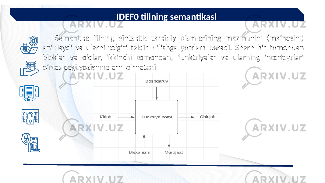 IDEF0 tilining semantikasi Semantika tilning sintaktik tarkibiy qismlarining mazmunini (ma’nosini) aniqlaydi va ularni to‘g‘ri talqin qilishga yordam beradi. Sharh bir tomondan bloklar va o‘qlar, ikkinchi tomondan, funktsiyalar va ularning interfeyslari o‘rtasidagi yozishmalarni o‘rnatadi 