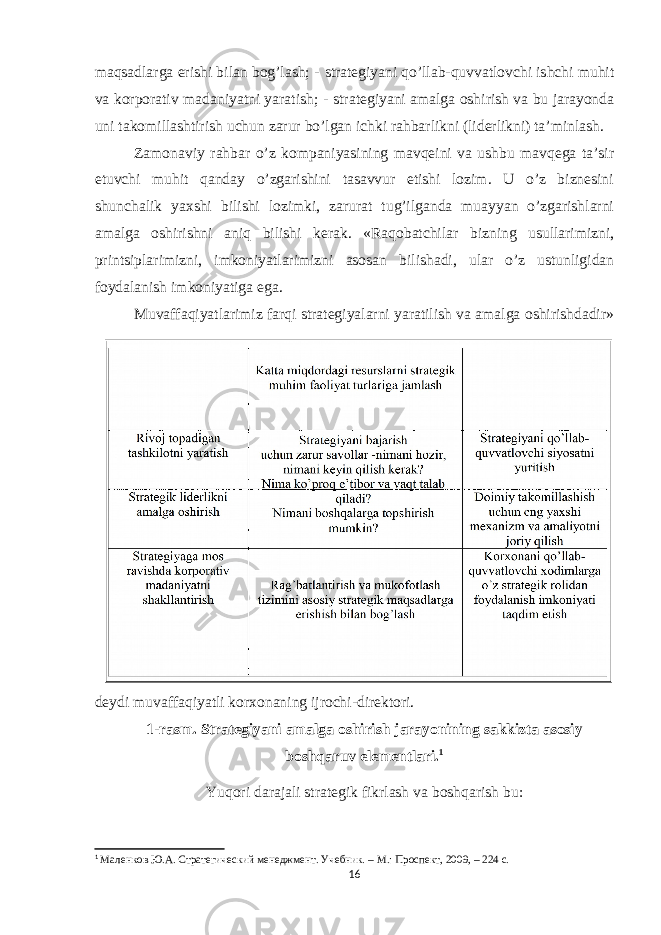 maqsadlarga erishi bilan bog’lash; - strategiyani qo’llab-quvvatlovchi ishchi muhit va korporativ madaniyatni yaratish; - strategiyani amalga oshirish va bu jarayonda uni takomillashtirish uchun zarur bo’lgan ichki rahbarlikni (liderlikni) ta’minlash. Zamonaviy rahbar o’z kompaniyasining mavqeini va ushbu mavqega ta’sir etuvchi muhit qanday o’zgarishini tasavvur etishi lozim. U o’z biznesini shunchalik yaxshi bilishi lozimki, zarurat tug’ilganda muayyan o’zgarishlarni amalga oshirishni aniq bilishi kerak. «Raqobatchilar bizning usullarimizni, printsiplarimizni, imkoniyatlarimizni asosan bilishadi, ular o’z ustunligidan foydalanish imkoniyatiga ega. Muvaffaqiyatlarimiz farqi strategiyalarni yaratilish va amalga oshirishdadir» deydi muvaffaqiyatli korxonaning ijrochi-direktori. 1-rasm. Strategiyani amalga oshirish jarayonining sakkizta asosiy boshqaruv elementlari. 1 Yuqori darajali strategik fikrlash va boshqarish bu: 1 Маленков Ю.А. Стратегический менеджмент. Учебник. – М.: Проспект, 2009, – 224 с. 16 