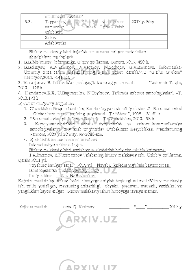 multimedia vositalari 3.3. Tayyorlangan multimediali vositalardan namunalar va ulardan foydalanish uslubiyot i 201 7 y. May Xulosa Adabiyotlar Bitiruv malak a viy ishni bajarish uchun zarur bo’lgan materiallar: a) adabiyot manbalari: 1. B.B.Mo‘minov. Informatika. O‘quv qo‘llanma.-Buxoro. 2012.-450 b. 2. B.Boltayev, A.A’zamatov, A.Asqarov, M.Sodiqov, G.Azamatova. Informatika- Umumiy o’rta ta’lim maktablarining 8-sinfi uchun darslik/-T.: “G‘afur G‘ulom” nashriyoti,2011. -141 bet. 3. Vaxobjonov B. Innovatsion pedagogik texnologiya asoslari. – Toshkent: Talqin, 2010. - 126 b. 4. Hamdamov.R.X, U.Begimqulov, N.Toyloqov. Ta’limda axborot texnologiyalari. –T. 2010.120 b. b) qonun-me’yoriy hujjatlar : 1. O‘zbekiston Respublikasining Kadrlar tayyorlash milliy dasturi // Barkamol avlod – O‘zbekiston taraqqiyotining poydevori.- T.: ”Sharq”, 1998. – 31-61 b. 2. “Barkamol avlod yili” Davlat Dasturi. – T.: O‘zbekiston, 2010. -38 b 3. Kompyuterlashtirishni yanada rivojlantirish va axborot-kommunikatsiya texnologiyalarini joriy etish to‘g‘risida» O‘zbekiston Respublikasi Prezidentining Farmoni, 2002 yil 30 may, PF-3080-son. 4. v) statistik va boshqa ma’lumotlar: Internet ashyolaridan olingan. Bitiruv malakaviy ishni yozish va rejalashtirish bo’yicha uslubiy ko’rsatma 1.A.Imomov, E.Nizomxonov Talabaning bitiruv malakaviy ishi. Uslubiy qo’llanma. Qarshi 2011 yil. Topshiriq berilgan sana: 2016 yil Noyabr, kafedra yig’ilishi bayonnomasi Ishni topshirish muddati: 201 7 yil may Ilmiy rahbar: p.f.n. N. Begmatova Kafedra mudirining bitiruv ishini himoyaga qo‘yish haqidagi xulosasi:Bitiruv malakaviy ishi to’liq yoritilgan, mavzuning dolzarbligi, obyekti, predmeti, maqsadi, vazifalari va yangiliklari bayon etilgan. Bitiruv malakaviy ishini himoyaga tavsiya etaman. Kafedra mudiri: dots . Q . Karimov _________ “____”__________201 7 y 