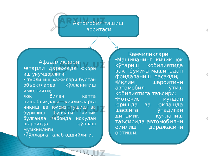 Автомобил ташиш воситаси Афзалликлари: • етарли даражада юқори иш унумдорлиги; • турли иш ҳажмлари бўлган объектларда қўлланилиш имконияти; • юк билан катта нишабликдаги қияликларга чиқиш ва юксиз тушиш ва бурилиш бурчаги кичик бўлганда забойда ноқулай шароитда қўллаш мумкинлиги; • Йўлларга талаб оддийлиги. Камчиликлари: • Машинанинг кичик юк кўтариш қобилиятида вақт бўйича машинадан фойдаланиш пасаяди; • Иқлим шароитини автомобил ўтиш қобилиятига таъсири; • Нотекис йўлдан юришда ва юклашда шассига ўтадиган динамик кучланиш таъсирида автомобилни ейилиш даражасини ортиши. 