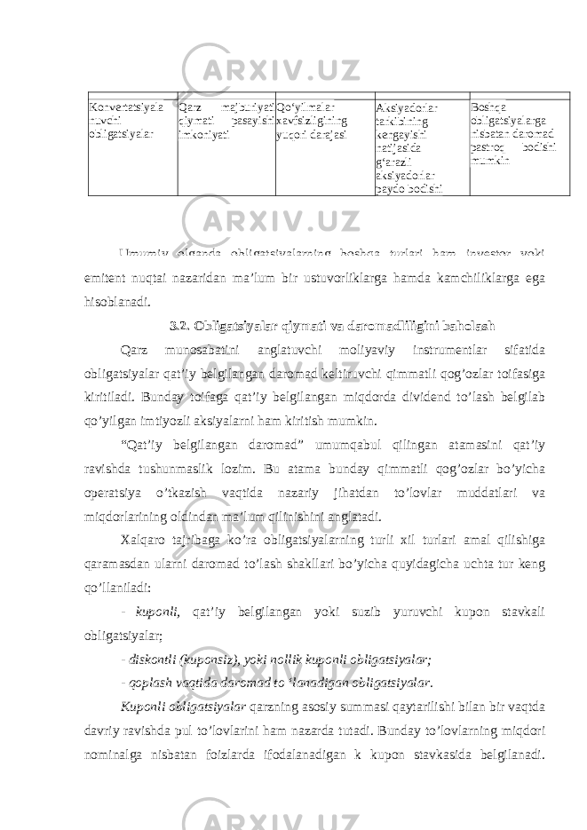 Umumiy olganda obligatsiyalarning boshqa turlari ham investor yoki emitent nuqtai nazaridan ma’lum bir ustuvorliklarga hamda kamchiliklarga ega hisoblanadi. 3.2. Obligatsiyalar qiymati va daromadliligini baholash Qarz munosabatini anglatuvchi moliyaviy instrumentlar sifatida obligatsiyalar qat’iy belgilangan daromad keltiruvchi qimmatli qog’ozlar toifasiga kiritiladi. Bunday toifaga qat’iy belgilangan miqdorda dividend to’lash belgilab qo’yilgan imtiyozli aksiyalarni ham kiritish mumkin. “Qat’iy belgilangan daromad” umumqabul qilingan atamasini qat’iy ravishda tushunmaslik lozim. Bu atama bunday qimmatli qog’ozlar bo’yicha operatsiya o’tkazish vaqtida nazariy jihatdan to’lovlar muddatlari va miqdorlarining oldindan ma’lum qilinishini anglatadi. Xalqaro tajribaga ko’ra obligatsiyalarning turli xil turlari amal qilishiga qaramasdan ularni daromad to’lash shakllari bo’yicha quyidagicha uchta tur keng qo’llaniladi: - kuponli, qat’iy belgilangan yoki suzib yuruvchi kupon stavkali obligatsiyalar; - diskontli (kuponsiz), yoki nollik kuponli obligatsiyalar; - qoplash vaqtida daromad to ‘lanadigan obligatsiyalar. Kuponli obligatsiyalar qarzning asosiy summasi qaytarilishi bilan bir vaqtda davriy ravishda pul to’lovlarini ham nazarda tutadi. Bunday to’lovlarning miqdori nominalga nisbatan foizlarda ifodalanadigan k kupon stavkasida belgilanadi. Konvertatsiyala nuvchi obligatsiyalar Qarz majburiyati qiymati pasayishi imkoniyati Qo‘yilmalar xavfsizligining yuqori darajasi Aksiyadorlar tarkibining kengayishi natijasida g‘arazli aksiyadorlar paydo bodishi Boshqa obligatsiyalarga nisbatan daromad pastroq bodishi mumkin 