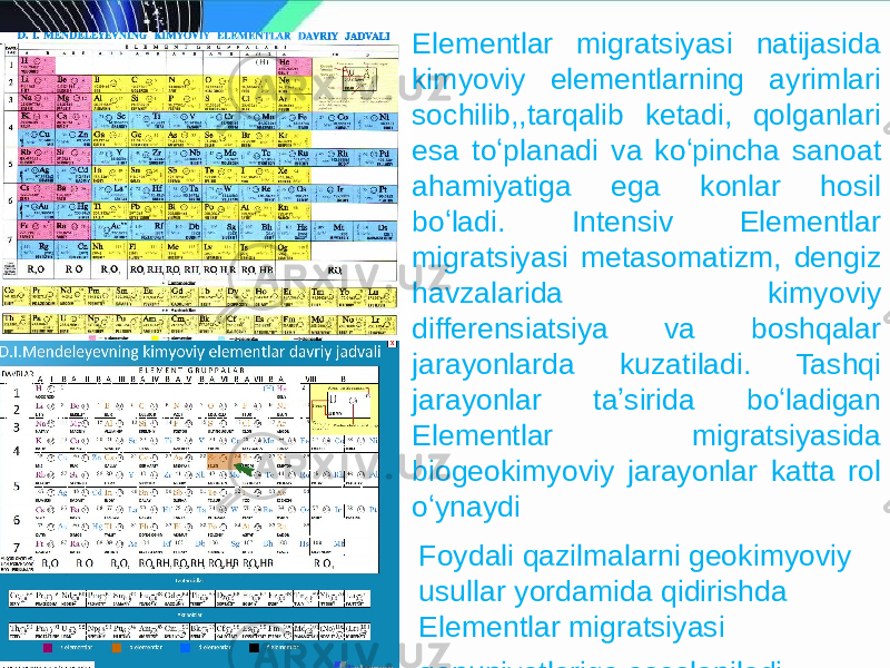 Elementlar migratsiyasi natijasida kimyoviy elementlarning ayrimlari sochilib,,tarqalib ketadi, qolganlari esa toʻplanadi va koʻpincha sanoat ahamiyatiga ega konlar hosil boʻladi. Intensiv Elementlar migratsiyasi metasomatizm, dengiz havzalarida kimyoviy differensiatsiya va boshqalar jarayonlarda kuzatiladi. Tashqi jarayonlar taʼsirida boʻladigan Elementlar migratsiyasida biogeokimyoviy jarayonlar katta rol oʻynaydi Foydali qazilmalarni geokimyoviy usullar yordamida qidirishda Elementlar migratsiyasi qonuniyatlariga asoslaniladi . 