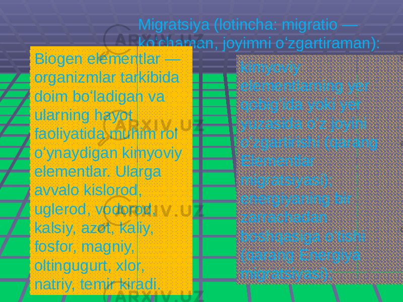 Migratsiya (lotincha: migratio — koʻchaman, joyimni oʻzgartiraman): kimyoviy elementlarning yer qobigʻida yoki yer yuzasida oʻz joyini oʻzgartirishi (qarang Elementlar migratsiyasi); energiyaning bir zarrachadan boshqasiga oʻtishi (qarang Energiya migratsiyasi);Biogen elementlar — organizmlar tarkibida doim boʻladigan va ularning hayot faoliyatida muhim rol oʻynaydigan kimyoviy elementlar. Ularga avvalo kislorod, uglerod, vodorod, kalsiy, azot, kaliy, fosfor, magniy, oltingugurt, xlor, natriy, temir kiradi. 