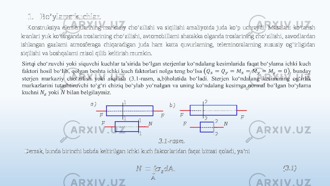 3.1-rasm.Konstruksiya elementlarining markaziy cho‘zilishi va siqilishi amaliyotda juda ko‘p uchraydi. Masalan: ko‘tarish kranlari yuk ko‘targanda troslarining cho‘zilishi, avtomobillarni shatakka olganda troslarining cho‘zilishi, zavodlardan ishlangan gazlarni atmosferaga chiqaradigan juda ham katta quvurlarning, teleminoralarning xususiy og‘irligidan siqilishi va boshqalarni misol qilib keltirish mumkin.   Demak, bunda birinchi bobda keltirilgan ichki kuch faktorlaridan faqat bittasi qoladi, ya’ni (3.1)1. Bo’ylama kuchlar. ) a F F F F N N ) b 1 1 2 2 F F 1 1 2 2 .     d N z  