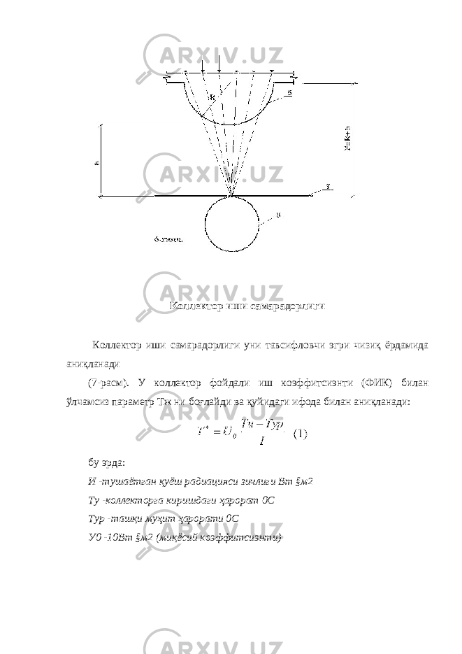  Коллектор иши самарадорлиги Коллектор иши самарадорлиги уни тавсифловчи эгри чизиқ ёрдамида аниқланади (7-расм). У коллектор фойдали иш коэффитсиэнти (ФИК) билан ўлчамсиз параметр Тж ни боғлайди ва қуйидаги ифода билан аниқланади: бу эрда: И -тушаётган қуёш радиацияси зичлиги Вт §м2 Ту -коллекторга киришдаги ҳарорат 0С Тур -ташқи муҳит ҳарорати 0С У0 -10Вт §м2 (миқёсий коэффитсиэнти) 