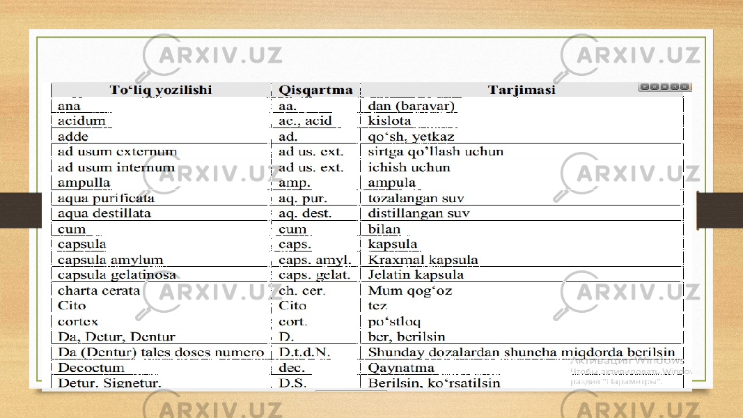 RESEPTDAGI MUHIM QISQARTMALAR 