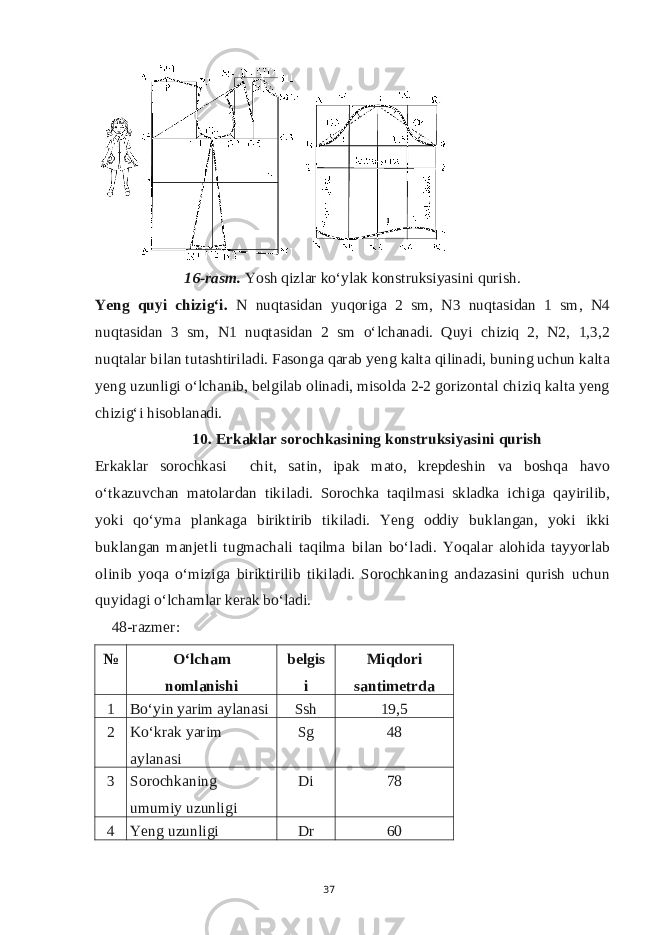 16-rasm. Yosh qizlar ko‘ylak konstruksiyasini qurish. Yeng quyi chizig‘i. N nuqtasidan yuqoriga 2 sm, N3 nuqtasidan 1 sm, N4 nuqtasidan 3 sm, N1 nuqtasidan 2 sm o‘lchanadi. Quyi chiziq 2, N2, 1,3,2 nuqtalar bilan tutashtiriladi. Fasonga qarab yeng kalta qilinadi, buning uchun kalta yeng uzunligi o‘lchanib, belgilab olinadi, misolda 2-2 gorizontal chiziq kalta yeng chizig‘i hisoblanadi. 10. Erkaklar sorochkasining konstruksiyasini qurish Erkaklar sorochkasi chit, satin, ipak mato, krepdeshin va boshqa havo o‘tkazuvchan matolardan tikiladi. Sorochka taqilmasi skladka ichiga qayirilib, yoki qo‘yma plankaga biriktirib tikiladi. Yeng oddiy buklangan, yoki ikki buklangan manjetli tugmachali taqilma bilan bo‘ladi. Yoqalar alohida tayyorlab olinib yoqa o‘miziga biriktirilib tikiladi. Sorochkaning andazasini qurish uchun quyidagi o‘lchamlar kerak bo‘ladi. 48-razmer: № O‘lcham nomlanishi belgis i Miqdori santimetrda 1 Bo‘yin yarim aylanasi Ssh 19,5 2 Ko‘krak yarim aylanasi Sg 48 3 Sorochkaning umumiy uzunligi Di 78 4 Yeng uzunligi Dr 60 37 