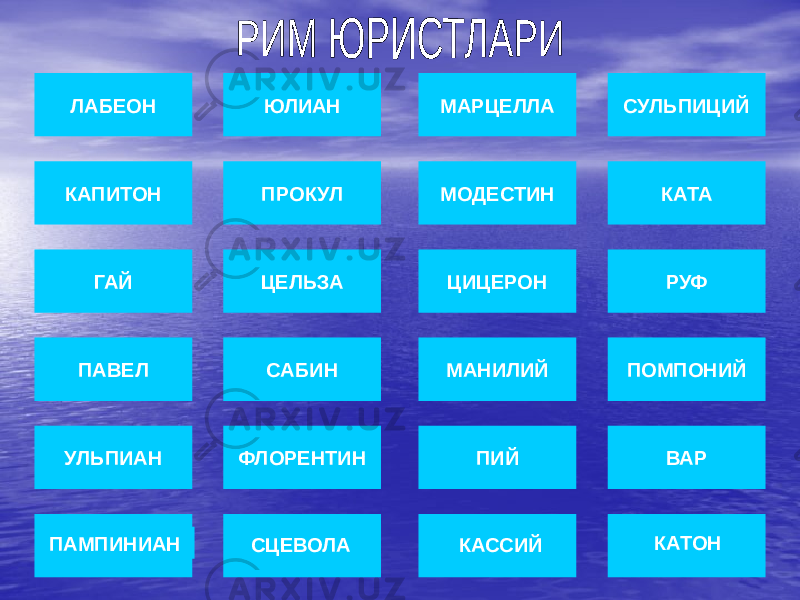 ЛАБЕОН КАПИТОН ГАЙ ПАВЕЛ УЛЬПИАН ЮЛИАН ПРОКУЛ ЦЕЛЬЗА САБИН ФЛОРЕНТИН МАРЦЕЛЛА МОДЕСТИН ЦИЦЕРОН МАНИЛИЙ ПИЙ СУЛЬПИЦИЙ КАТА РУФ ПОМПОНИЙ ВАР ПАМПИНИАН СЦЕВОЛА КАССИЙ КАТОН 