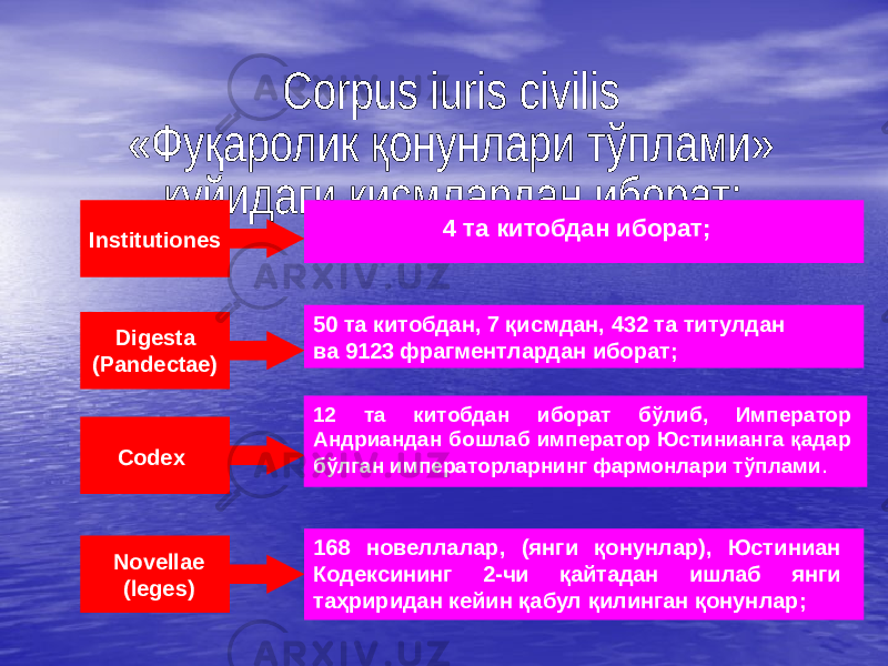 Institutiones 4 та китобдан иборат; Digesta (Pandectae) 50 та китобдан, 7 қисмдан, 432 та титулдан ва 9123 фрагментлардан иборат; Codex 12 та китобдан иборат бўлиб, Император Андриандан бошлаб император Юстинианга қадар бўлган императорларнинг фармонлари тўплами . Novellae (leges) 168 новеллалар, (янги қонунлар), Юстиниан Кодексининг 2-чи қайтадан ишлаб янги таҳриридан кейин қабул қилинган қонунлар; 