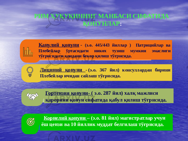 РИМ ҲУҚУҚИНИНГ МАНБАСИ СИФАТИДА ҚОНУНЛАР : Канулий қонуни  - (э.о. 445/443 йиллар ) Патрицийлар ва Плебейлар ўртасидаги никох тузиш мумкин эмаслиги тўғрисидаги қоидани бекор қилиш тўғрисида. Лициний қонуни - (э.о. 367 йил) консуллардан бирини Плебейлар ичидан сайлаш тўғрисида. Гортензия қонуни- ( э.о. 287 йил) халқ мажлиси қарорини қонун сифатида қабул қилиш тўғрисида. Корнелий қонуни – (э.о. 81 йил) магистратлар учун ёш цензи ва 10 йиллик муддат белгилаш тўғрисида. 