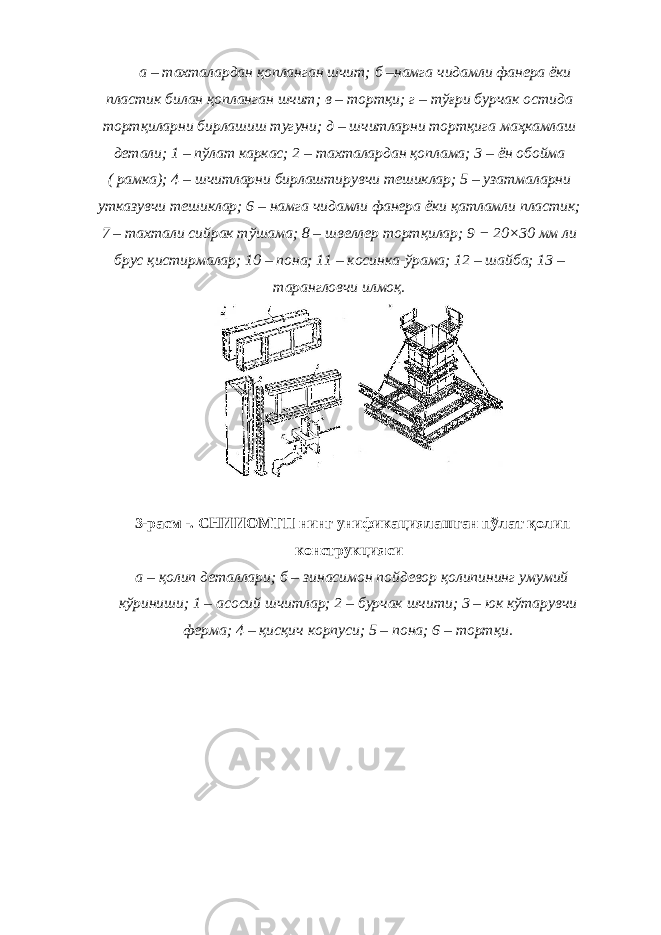 а – тахталардан қопланган шчит; б –намга чидамли фанера ёки пластик билан қопланган шчит; в – тортқи; г – тўғри бурчак остида тортқиларни бирлашиш тугуни; д – шчитларни тортқига маҳкамлаш детали; 1 – пўлат каркас; 2 – тахталардан қоплама; 3 – ён обойма ( рамка); 4 – шчитларни бирлаштирувчи тешиклар; 5 – узатмаларни утказувчи тешиклар; 6 – намга чидамли фанера ёки қатламли пластик; 7 – тахтали сийрак тўшама; 8 – швеллер тортқилар; 9 − 20×30 мм ли брус қистирмалар; 10 – пона; 11 – косинка-ўрама; 12 – шайба; 13 – тарангловчи илмоқ. 3-расм -. СНИИОМТП нинг унификациялашган пўлат қолип конструкцияси а – қолип деталлари; б – зинасимон пойдевор қолипининг умумий кўриниши; 1 – асосий шчитлар; 2 – бурчак шчити; 3 – юк кўтарувчи ферма; 4 – қисқич корпуси; 5 – пона; 6 – тортқи. 