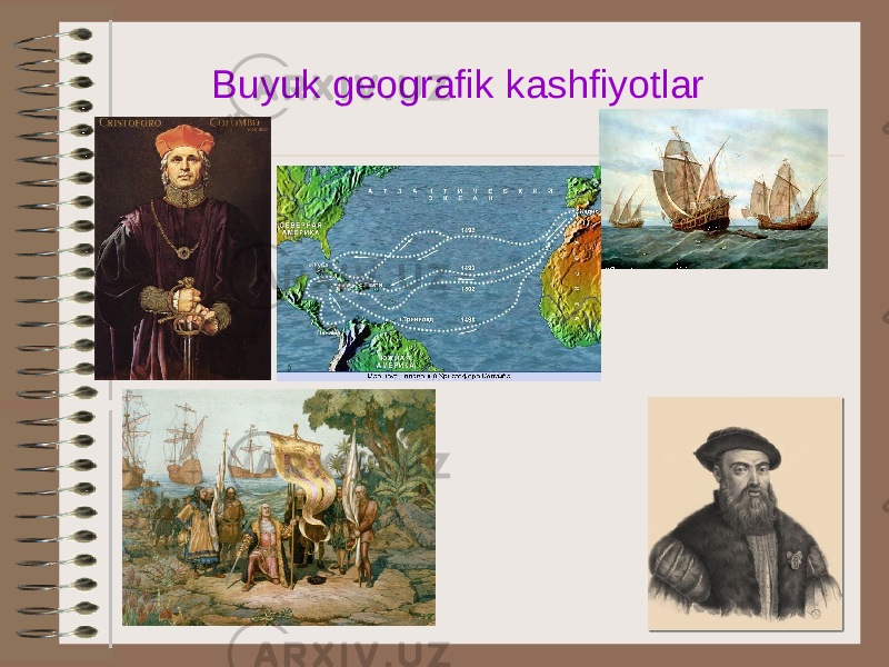 Buyuk geografik kashfiyotlar 