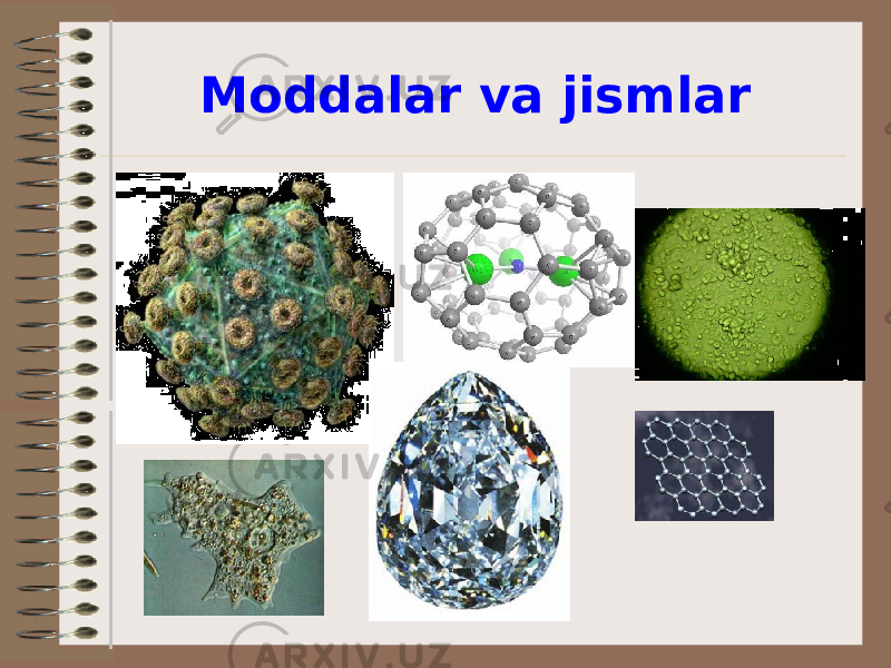 Moddalar va jismlar 