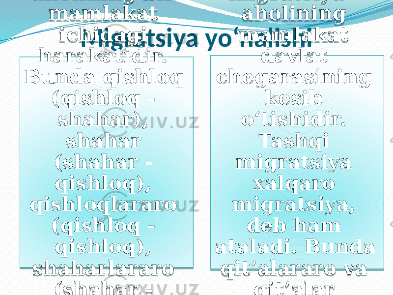 Migratsiya yo‘nalishi Ichki migratsiya - aholining bir mamlakat ichidagi harakatidir. Bunda qishloq (qishloq - shahar), shahar (shahar - qishloq), qishloqlararo (qishloq - qishloq), shaharlararo (shahar - shahar) migratsiyasi nazarda tutiladi. Tashqi migratsiya - aholining mamlakat davlat chegarasining kesib o‘tishidir. Tashqi migratsiya xalqaro migratsiya, deb ham ataladi. Bunda qit’alararo va qit’alar ichidagi migratsiya farqlanadi. 3F100214 0705 0A02 070A 05 02 26 0E 0C 0C 0E 1905 1905 0E 1905 0C 0E 0C 07 0F 0B 3A 07 0A020304 07 170A1C04 100225080A09 14 0315 3A 0705 2D0A 0705 17251806 0A 1905 1905 05 0705 1E0A09 