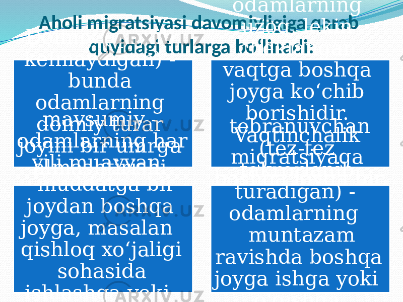 Aholi migratsiyasi davomiyligiga qarab quyidagi turlarga bo‘linadi:Doimiy (qaytib kelmaydigan) - bunda odamlarning doimiy turar joyini bir umrga almashtirishi ko‘zda tutiladi; vaqtinchalik ( qaytib keladigan) — odamlarning uzoq, lekin cheklangan vaqtga boshqa joyga ko‘chib borishidir. Vaqtinchalik migratsiyaga boshqa joyga bir necha yilga kontrakt bo‘yicha ishga borish misol bo‘la oladi mavsumiy - odamlarning har yili muayyan muddatga bir joydan boshqa joyga, masalan qishloq xo‘jaligi sohasida ishlashga yoki kurort, sanatoriylarga borishidir tebranuvchan (tez-tez takrorlanib turadigan) - odamlarning muntazam ravishda boshqa joyga ishga yoki o‘qishga qatnashidir. 