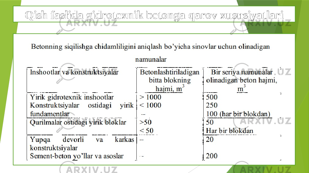 Qish faslida gidrotexnik betonga qarov xususiyatlari 