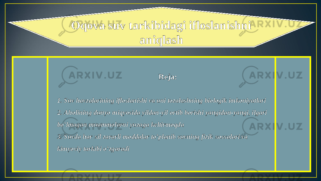 Oqova suv tarkibidagi ifloslanishni aniqlash Reja: 1. Suv havzalarining ifloslanishi va uni tozalashning biologik imkoniyatlari 2. Aholining dunyo miqyosida yildan-yil ortib borishi yangidan-yangi, ilgari bo’lmagan muammolarni yuzaga keltirmoqda 3. Suvda har xil zararli moddalar to’planib suvning fizik xossalari va kimyoviy tarkibi o’zgaradi 