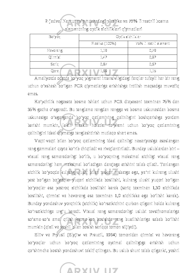 2-jadval Namunaviy nusxadagi plashka va 75% li rastrli bosma elementning optik zichliklari qiymatlari Bo’yoq Optik zichliklar Plashka (100%) 75% li rastrli element Havorang 1,19 0,79 Qirmizi 1,42 0,92 Sariq 0,87 0,62 Qora 1,69 1,15 Amaliyotda odatda bo’yoq pigmenti intensivligidagi farqlar tufayli har bir rang uchun o’xshash bo’lgan PCR qiymatlariga erishishga intilish maqsadga muvofiq emas. Ko’pchilik nogazeta bosma ishlari uchun PCR diapazoni taxminan 25% dan 35% gacha o’zgaradi. Bu tenglama rangdan rangga va bosma uskunasidan bosma uskunasiga o’zgarganda bo’yoq qatlamining qalinligini boshqarishga yordam berishi mumkin, lekin mazkur holatlar to’plami uchun bo’yoq qatlamining qalinligini ideal qiymatga tenglashtirish mutlaqo shart emas. Vaqti-vaqti bilan bo’yoq qatlamining ideal qalinligi nazariyasiga asoslangan rang gammalari qayta ko’rib chiqiladi va rivojlantiriladi. Bunday uslublardan biri – vizual rang samaradorligi bo’lib, u bo’yoqning maksimal zichligi vizual rang samaradorligi ham maksimal bo’ladigan darajaga etishini talab qiladi. Tanlangan zichlik bo’yoqda kulrang ulushi bilan teskari nisbatga ega, ya’ni kulrang ulushi past bo’lgan bo’yoqlar yuqori zichlikda bosilishi, kulrang ulushi yuqori bo’lgan bo’yoqlar esa pastroq zichlikda bosilishi kerak (sariq taxminan 1,30 zichlikda bosilishi, qirmizi va havorang esa taxminan 1,0 zichlikka ega bo’lishi kerak). Bunday yondashuv yorqinlik (zichlik) ko’rsatkichini qurbon qilgani holda kulrang ko’rsatkichiga urg’u beradi. Vizual rang samaradorligi uslubi tavsifnomalariga so’zma-so’z amal qilish ketma-ket bosishda rang buzilishlariga sabab bo’lishi mumkin (qizil va yashil bilan bosish sariqqa tomon siljiydi). Eliiv va Pryusil (Elyjiw va Preucil, 1964) tomonidan qirmizi va havorang bo’yoqlar uchun bo’yoq qatlamining optimal qalinligiga erishish uchun qo’shimcha bosish yondashuvi taklif qilingan. Bu uslub shuni talab qilganki, yashil 