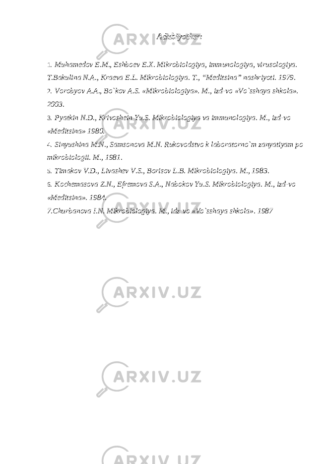 Adabiyotlar : 1. Muhamedov E.M., Eshboev E.X. Mikrobiologiya, immunologiya, virusologiya. T.Bakulina N.A., Kraeva E.L. Mikrobiologiya. T., “Meditsina” nashriyoti. 1979. 2. Vorobyov A.A., Bo`kov A.S. «Mikrobiologiya». M., izd-vo «Vo`sshaya shkola». 2003. 3. Pyatkin N.D., Krivoshein Yu.S. Mikrobiologiya va immunologiya. M., izd-vo «Meditsina» 1980. 4. Sinyushina M.N., Samsonova M.N. Rukovodstvo k laboratorno`m zanyatiyam po mikrobiologii. M., 1981. 5. Timakov V.D., Livashev V.S., Borisov L.B. Mikrobiologiya. M., 1983. 6. Kochemasova Z.N., Efremova S.A., Nabokov Yu.S. Mikrobiologiya. M., izd-vo «Meditsina». 1984. 7.Churbanova I.N. Mikrobiologiya. M., idz-vo «Vo`sshaya shkola». 1987 