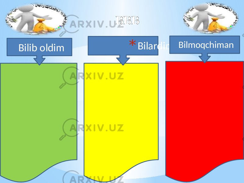 Bilib oldim * Bilardim BilmoqchimanBBB 