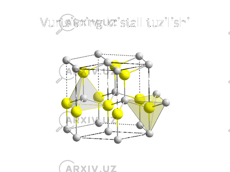 Vurtsitning kristall tuzilishi 