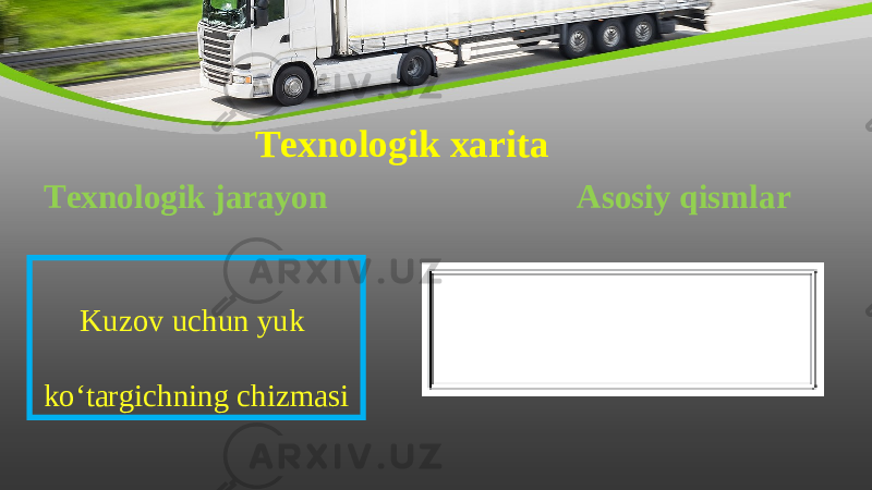 Texnologik xarita Texnologik jarayon Asosiy qismlar Kuzov uchun yuk ko‘targichning chizmasi 