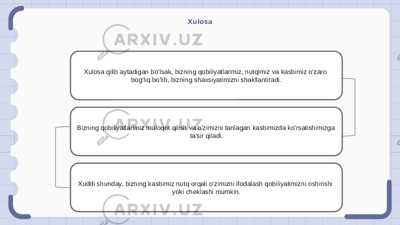 Xulosa Xulosa qilib aytadigan bo&#39;lsak, bizning qobiliyatlarimiz, nutqimiz va kasbimiz o&#39;zaro bog&#39;liq bo&#39;lib, bizning shaxsiyatimizni shakllantiradi. Bizning qobiliyatlarimiz muloqot qilish va o&#39;zimizni tanlagan kasbimizda ko&#39;rsatishimizga ta&#39;sir qiladi. Xuddi shunday, bizning kasbimiz nutq orqali o&#39;zimizni ifodalash qobiliyatimizni oshirishi yoki cheklashi mumkin. 