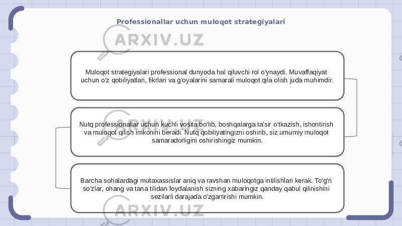 Professionallar uchun muloqot strategiyalari Muloqot strategiyalari professional dunyoda hal qiluvchi rol o&#39;ynaydi. Muvaffaqiyat uchun o&#39;z qobiliyatlari, fikrlari va g&#39;oyalarini samarali muloqot qila olish juda muhimdir. Nutq professionallar uchun kuchli vosita bo‘lib, boshqalarga ta’sir o‘tkazish, ishontirish va muloqot qilish imkonini beradi. Nutq qobiliyatingizni oshirib, siz umumiy muloqot samaradorligini oshirishingiz mumkin. Barcha sohalardagi mutaxassislar aniq va ravshan muloqotga intilishlari kerak. To&#39;g&#39;ri so&#39;zlar, ohang va tana tilidan foydalanish sizning xabaringiz qanday qabul qilinishini sezilarli darajada o&#39;zgartirishi mumkin. 