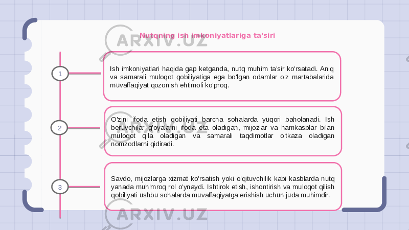 Nutqning ish imkoniyatlariga ta&#39;siri Ish imkoniyatlari haqida gap ketganda, nutq muhim ta&#39;sir ko&#39;rsatadi. Aniq va samarali muloqot qobiliyatiga ega bo&#39;lgan odamlar o&#39;z martabalarida muvaffaqiyat qozonish ehtimoli ko&#39;proq. O&#39;zini ifoda etish qobiliyati barcha sohalarda yuqori baholanadi. Ish beruvchilar g&#39;oyalarni ifoda eta oladigan, mijozlar va hamkasblar bilan muloqot qila oladigan va samarali taqdimotlar o&#39;tkaza oladigan nomzodlarni qidiradi. Savdo, mijozlarga xizmat ko&#39;rsatish yoki o&#39;qituvchilik kabi kasblarda nutq yanada muhimroq rol o&#39;ynaydi. Ishtirok etish, ishontirish va muloqot qilish qobiliyati ushbu sohalarda muvaffaqiyatga erishish uchun juda muhimdir.1 2 3 