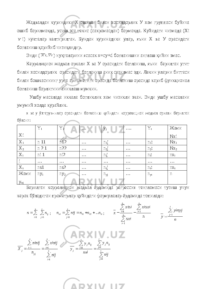 Жадвалдан куриндики Х ошиши билан хосилдорлик У хам группаси буйича ошиб борилмокда, усиш эса текис (сакрамасдан) бормокда. Куйидаги чизмада (ХiY i) нукталар келтирилган. Бундан куринадики улар, яъни Х ва У орасидаги богланиш қарийиб чизиқлидир. Энди ( iYi X , ) нуқталарини яс а сак х = cy + d боғланишни англаш қийин эмас. Керреляцион жадвал оркали Х ва У орасидаги богланиш, яъни берилган угит б илан хосилдорлик орасидаги богланиш аник сезилмас эди. Лек и н уларни биттаси билан бошкасининг урта а рифметиги орасида богланиш орасида кариб функционал боғланиш борлигини аниклаш мумкин. Ушбу масалада иккала боглик ли к хам чизикли экан. Энди ушбу масалани умумий холда курайлик. х ва y ўзгарувчилар орасидаги боғланиш қуйидаги корреляцион жадвал оркали берилган бўлсин: Xi Y 1 Y 2 … y j …. Y t Жами Nxi X 1 n 11 n12 … n 1 j … n 1 t Nx 1 X 2 n 2 1 n22 … n 2 j … n 2 t Nx 2 X i ni 1 ni2 … n i j … n i t nx i i … … … … … … … X s ns1 ns2 … n s j … n s t nx s Жами y nj ny 1 ny 2 … n yj … n yt n Берилган корреляцион жадвал ёрдамида регрессия тенгламаси тузиш учун керак бўладиган праметрлар қуйидаги формулалар ёрдамида топилади:      t j ij s i n n 1 1 : it i t j i xi n n n nij n ... 2 1 1     : n xinxi nxi xini x s i s i s i         1 1 1 n yinyj y t j  1         s i s i yj s i j nij xinij n ninij X 1 1 1        t jt j ijjt i ijj j nij n y nxi n y y 11 1 