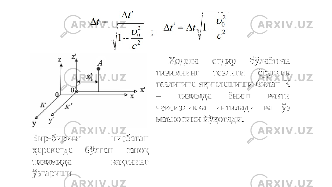 Бир-бирига нисбатан ҳаракатда бўлган саноқ тизимида вақтнинг ўзгариши Ҳодиса содир бўлаётган тизимнинг тезлиги ёруғлик тезлигига яқинлашиши билан К – тизимда ёниш вақти чексизликка интилади ва ўз маъносини йўқотади. 