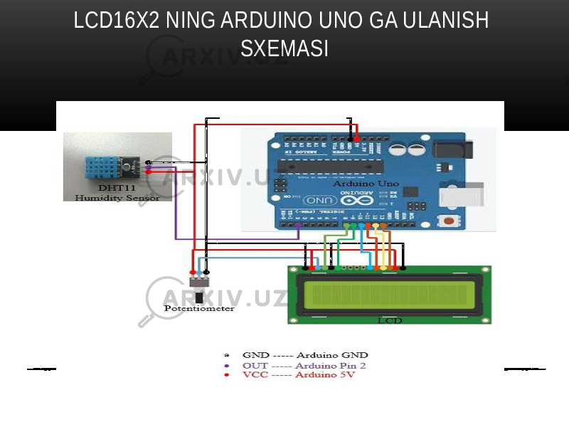 LCD16X2 NING ARDUINO UNO GA ULANISH SXEMASI 