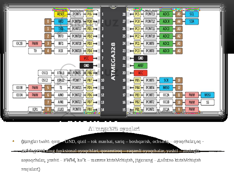 . ATmega328 oyoqlari • (Ranglar izohi: qora – GND, qizil – tok manbai, sariq – boshqarish, ochsariq – oyoqchalar,oq - ATMega328 ning funksional oyoqchlari, qoramtiroq – raqamli oyoqchalar, yashil – anologli aoyoqchalar, pushti – PWM, ko‘k – maxsus kirish/chiqish, jigarrang – Arduino kirish/chiqish nuqtalari) 