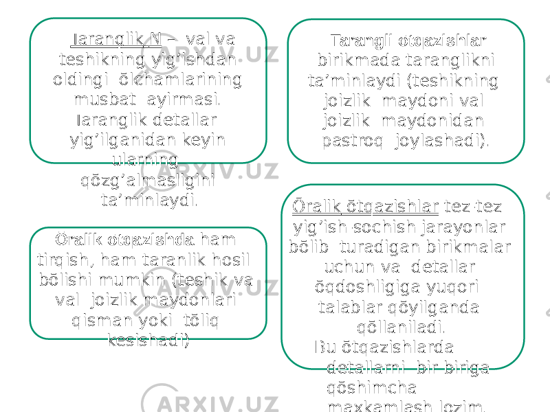 Taranglik N – val va teshikning yig’ishdan oldingi ōlchamlarining musbat ayirmasi. Taranglik detallar yig’ilganidan keyin ularning qōzg’almasligini ta’minlaydi. Tarangli ōtqazishlar birikmada taranglikni ta’minlaydi (teshikning joizlik maydoni val joizlik maydonidan pastroq joylashadi). Ōralik ōtqazishda ham tirqish, ham taranlik hosil bōlishi mumkin (teshik va val joizlik maydonlari qisman yoki tōliq kesishadi) Ōralik ōtqazishlar tez-tez yig’ish-sochish jarayonlar bōlib turadigan birikmalar uchun va detallar ōqdoshligiga yuqori talablar qōyilganda qōllaniladi. Bu ōtqazishlarda detallarni bir biriga qōshimcha maxkamlash lozim. 