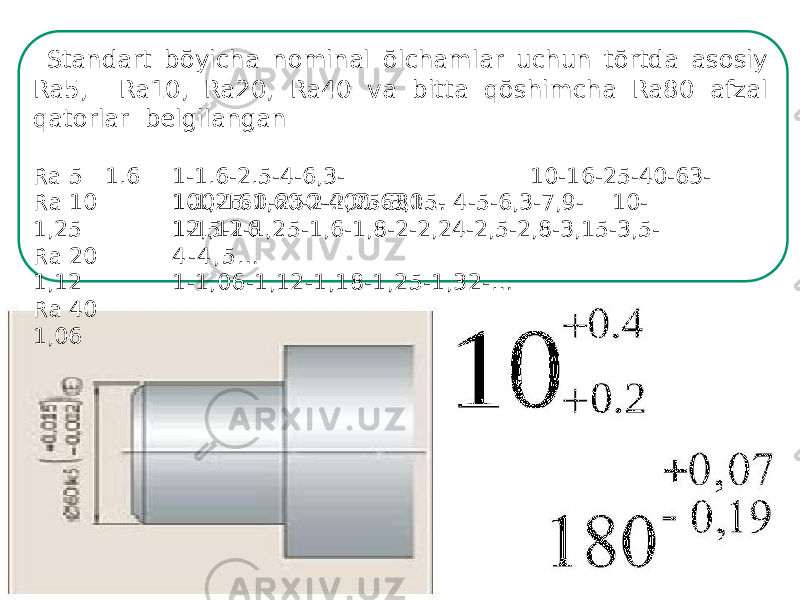 7Standart bōyicha nominal ōlchamlar uchun tōrtda asosiy Ra5, Ra10, Ra20, Ra40 va bitta qōshimcha Ra80 afzal qatorlar belgilangan 1-1.6-2.5-4-6,3- 10-16-25-40-63- 100-160-250-400-630… 1 -1,25-1,60 - 2 - 2 , 2 5 - 3, 1 5- 4-5-6,3-7, 9 - 10- 12,5- 1 6 …Rа 5 1.6 R а 10 1,25 R а 20 1,12 R а 40 1,06 1-1,12-1,25-1,6-1,8-2-2,24-2,5-2,8-3,15-3,5- 4 - 4 , 5 … 1-1,06-1,12-1,18-1,25-1,32-… 