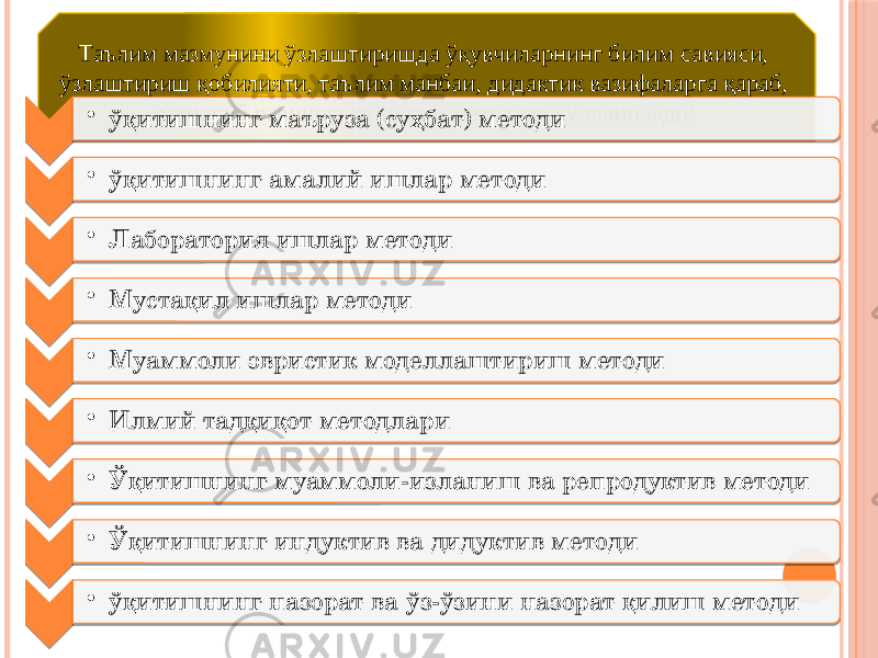 Таълим мазмунини ўзлаштиришда ўқувчиларнинг билим савияси, ўзлаштириш қобилияти, таълим манбаи, дидактик вазифаларга қараб, муносиб равишда қуйидаги методлар қўлланилади: • ўқитишнинг маъруза (суҳбат) методи • ўқитишнинг амалий ишлар методи • Лаборатория ишлар методи • Мустақил ишлар методи • Муаммоли эвристик моделлаштириш методи • Илмий тадқиқот методлари • Ўқитишнинг муаммоли-изланиш ва репродуктив методи • Ўқитишнинг индуктив ва дидуктив методи • ўқитишнинг назорат ва ўз-ўзини назорат қилиш методи 2B 13 08 01 0E17 01 0E17 01 2A 01 01 01 01 01 2B 01 2C 01 2C 01 0E17 