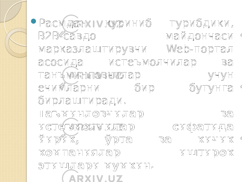  Расмдан куриниб турибдики, В2В-савдо майдончаси марказлаштирувчи Web-портал асосида истеъмолчилар ва танъминловчилар учун ечимларни бир бутунга бирлаштиради. Таъминловчилар ва истеъмолчилар сифатида йирик, ўрта ва кичик компаниялар иштирок этишлари мумкин. 