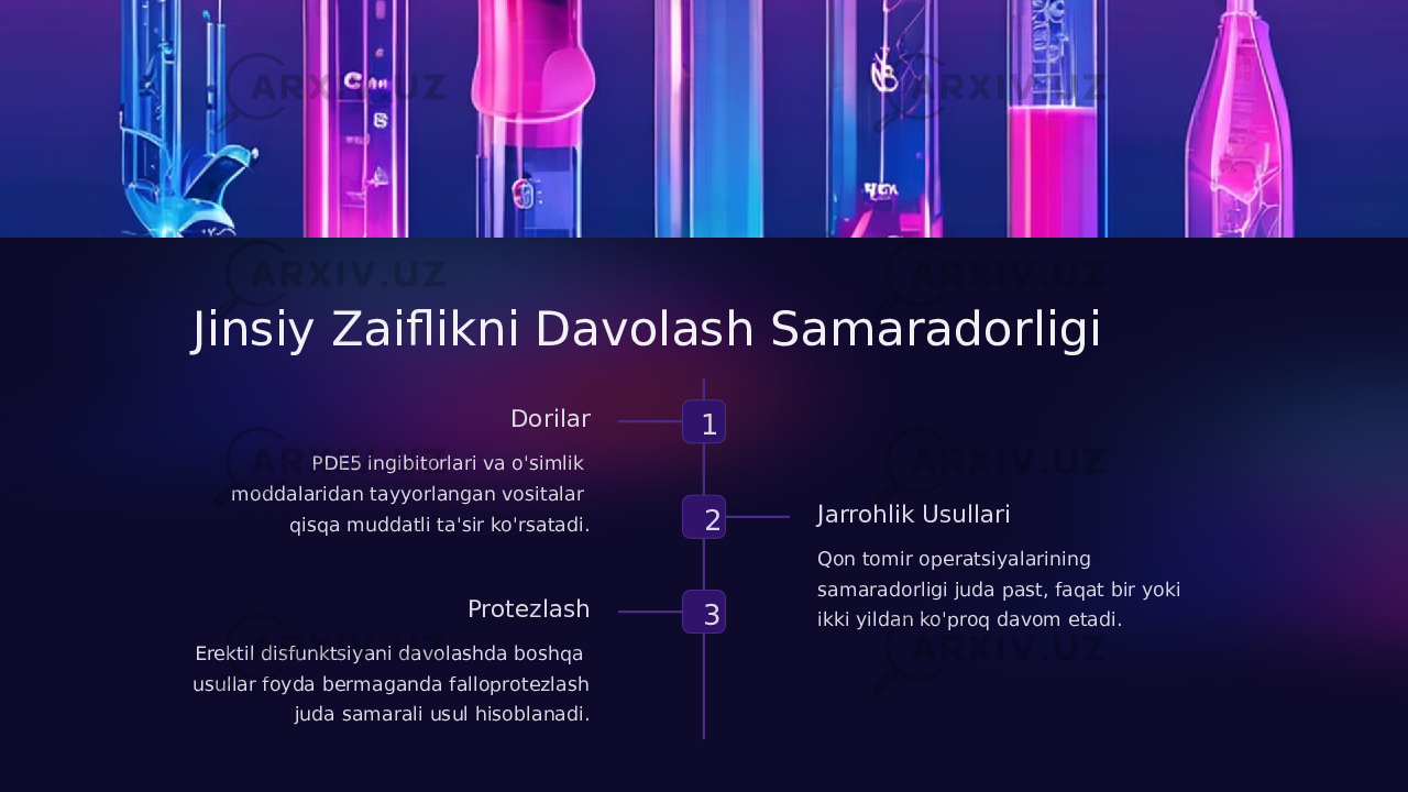 Jinsiy Zaiflikni Davolash Samaradorligi 1Dorilar PDE5 ingibitorlari va o&#39;simlik moddalaridan tayyorlangan vositalar qisqa muddatli ta&#39;sir ko&#39;rsatadi. 2 Jarrohlik Usullari Qon tomir operatsiyalarining samaradorligi juda past, faqat bir yoki ikki yildan ko&#39;proq davom etadi.3Protezlash Erektil disfunktsiyani davolashda boshqa usullar foyda bermaganda falloprotezlash juda samarali usul hisoblanadi. 