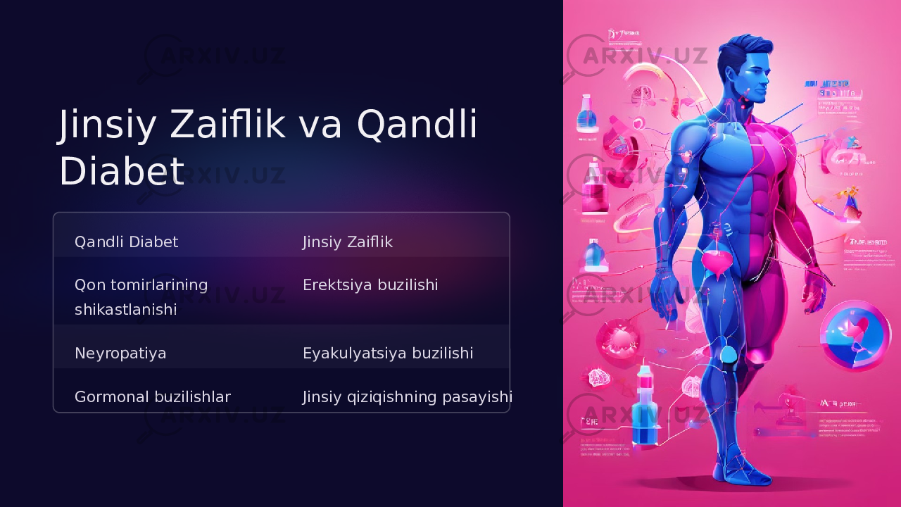 Jinsiy Zaiflik va Qandli Diabet Qandli Diabet Jinsiy Zaiflik Qon tomirlarining shikastlanishi Erektsiya buzilishi Neyropatiya Eyakulyatsiya buzilishi Gormonal buzilishlar Jinsiy qiziqishning pasayishi 